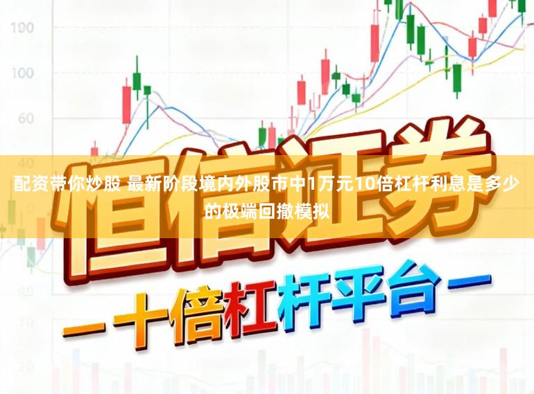 配资带你炒股 最新阶段境内外股市中1万元10倍杠杆利息是多少的极端回撤模拟
