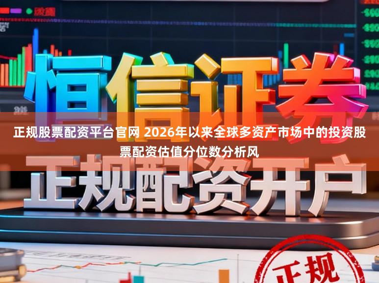 正规股票配资平台官网 2026年以来全球多资产市场中的投资股票配资估值分位数分析风