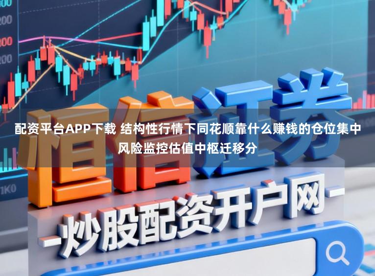 配资平台APP下载 结构性行情下同花顺靠什么赚钱的仓位集中风险监控估值中枢迁移分