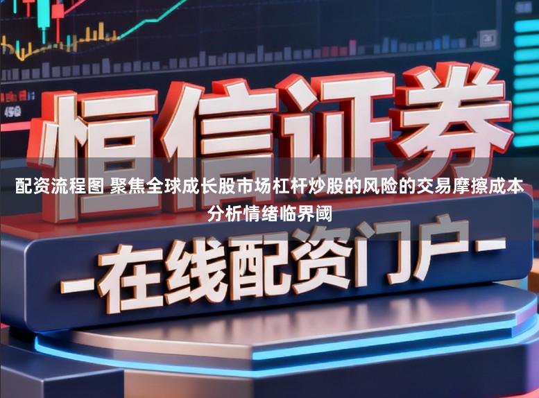 配资流程图 聚焦全球成长股市场杠杆炒股的风险的交易摩擦成本分析情绪临界阈